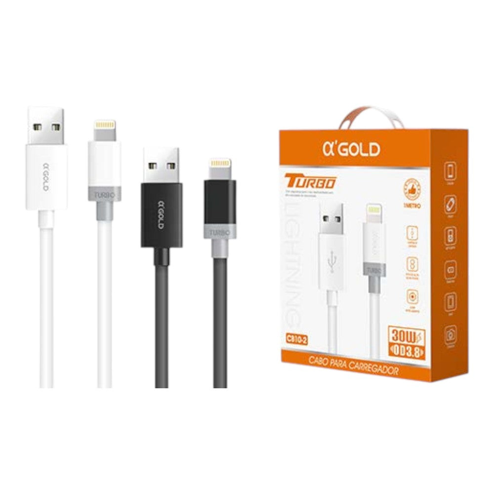 Cabo da dados IOS CB10-2